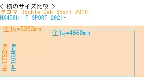 #タコマ Double Cab Short 2016- + NX450h+ F SPORT 2021-